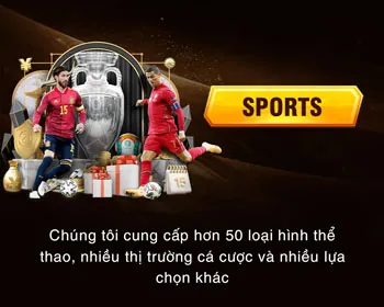 Hoàn trả 123win login